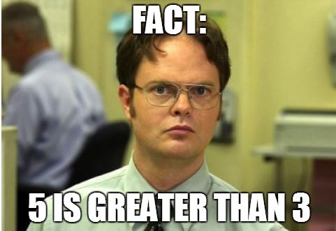 schrute