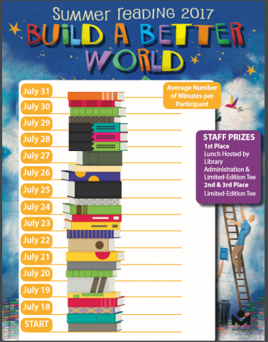 Summer Reading Challenge